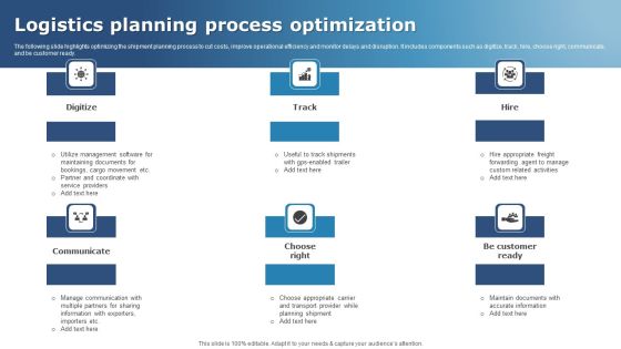 Logistics Planning Process Optimization Elements PDF Logistics Planning Process Optimization Elements PDF