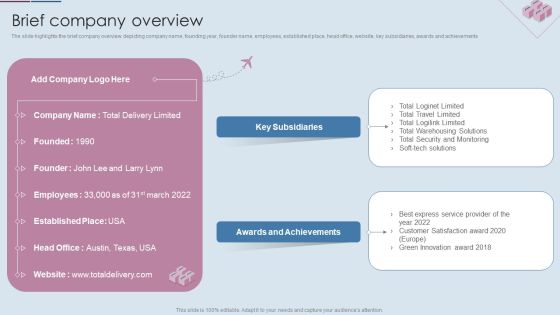 Logistics Shipment Company Profile Brief Company Overview Ppt Backgrounds PDF Logistics Shipment Company Profile Brief Company Overview Ppt Backgrounds PDF