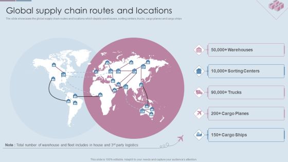 Logistics Shipment Company Profile Global Supply Chain Routes And Locations Infographics PDF Logistics Shipment Company Profile Global Supply Chain Routes And Locations Infographics PDF