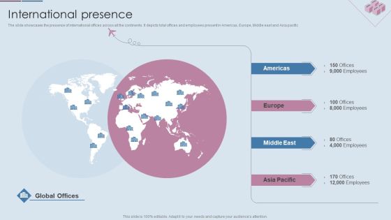 Logistics Shipment Company Profile International Presence Ppt Slides Graphics Example PDF Logistics Shipment Company Profile International Presence Ppt Slides Graphics Example PDF