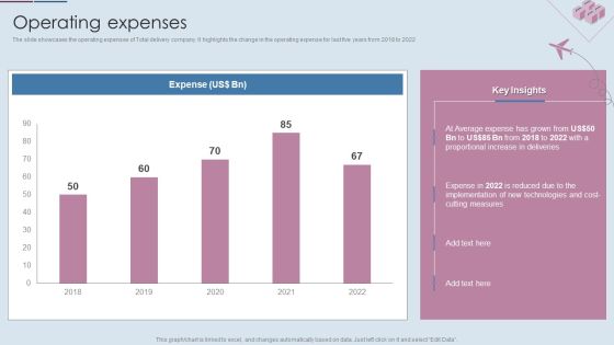 Logistics Shipment Company Profile Operating Expenses Ppt Portfolio Guidelines PDF Logistics Shipment Company Profile Operating Expenses Ppt Portfolio Guidelines PDF