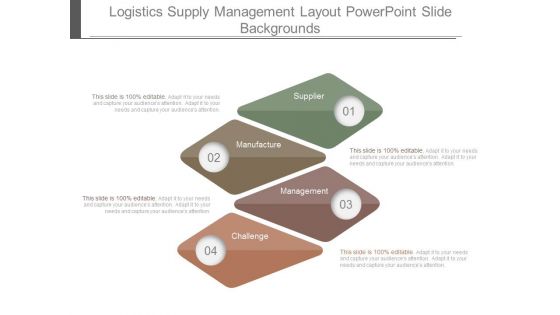 Logistics Supply Management Layout Powerpoint Slide Backgrounds Logistics Supply Management Layout Powerpoint Slide Backgrounds