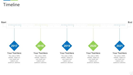 Logistics Technologies That Create Good Value Propositions For The Business Timeline Professional PDF Logistics Technologies That Create Good Value Propositions For The Business Timeline Professional PDF