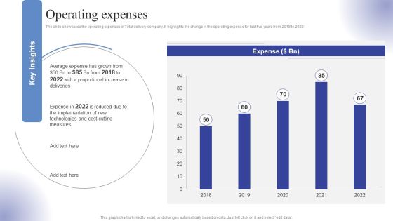 Logistics Transport Company Financial Report Operating Expenses Ppt Outline Slide Portrait PDF Logistics Transport Company Financial Report Operating Expenses Ppt Outline Slide Portrait PDF