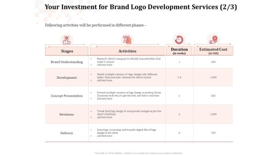 Logo Design Your Investment For Brand Logo Development Services Revisions Slides PDF Logo Design Your Investment For Brand Logo Development Services Revisions Slides PDF
