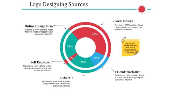 Logo Designing Sources Ppt PowerPoint Presentation Show Example Logo Designing Sources Ppt PowerPoint Presentation Show Example
