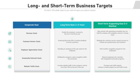 Long And Short Term Business Targets Ppt Model PDF