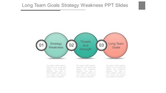 Long Team Goals Strategy Weakness Ppt Slides