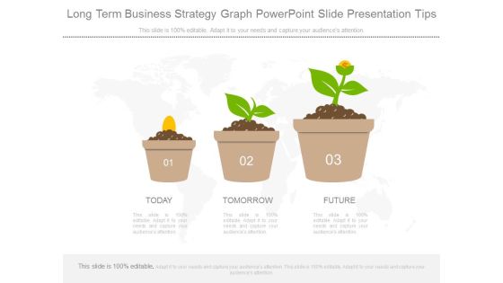 Long Term Business Strategy Graph Powerpoint Slide Presentation Tips Long Term Business Strategy Graph Powerpoint Slide Presentation Tips