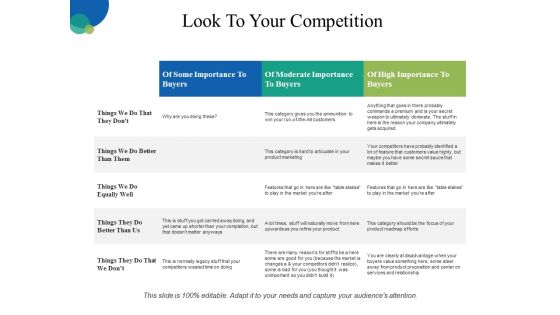 Look To Your Competition Ppt PowerPoint Presentation File Layout Ideas Look To Your Competition Ppt PowerPoint Presentation File Layout Ideas