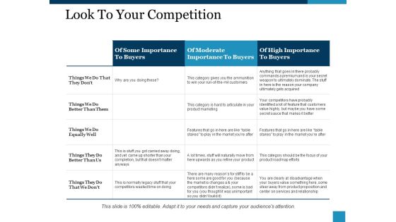Look To Your Competition Ppt PowerPoint Presentation Visual Aids Show Look To Your Competition Ppt PowerPoint Presentation Visual Aids Show