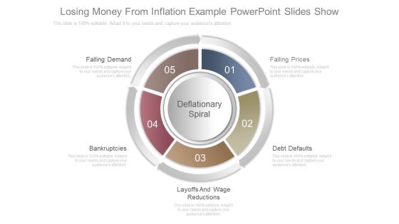 Losing Money From Inflation Example Powerpoint Slides Show