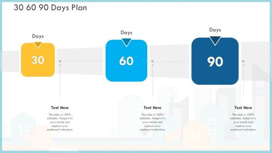 Loss Of Income And Financials Decline In An Automobile Organization Case Study 30 60 90 Days Plan Structure PDF Loss Of Income And Financials Decline In An Automobile Organization Case Study 30 60 90 Days Plan Structure PDF
