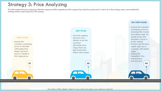 Loss Of Income And Financials Decline In An Automobile Organization Case Study Strategy 3 Price Analyzing Mockup PDF