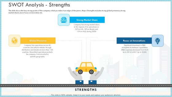 Loss Of Income And Financials Decline In An Automobile Organization Case Study Swot Analysis Strengths Mockup PDF Loss Of Income And Financials Decline In An Automobile Organization Case Study Swot Analysis Strengths Mockup PDF