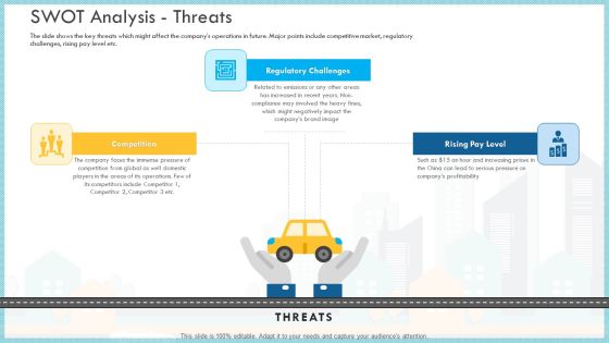 Loss Of Income And Financials Decline In An Automobile Organization Case Study Swot Analysis Threats Elements PDF Loss Of Income And Financials Decline In An Automobile Organization Case Study Swot Analysis Threats Elements PDF