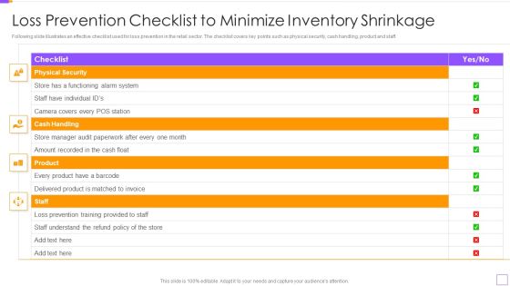 Loss Prevention Checklist To Minimize Inventory Shrinkage Elements PDF Loss Prevention Checklist To Minimize Inventory Shrinkage Elements PDF