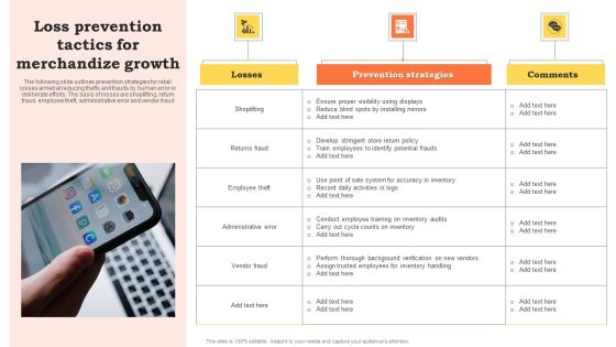Loss Prevention Tactics For Merchandize Growth Introduction PDF Loss Prevention Tactics For Merchandize Growth Introduction PDF