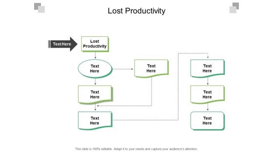 Lost Productivity Ppt PowerPoint Presentation Professional Graphic Tips Cpb Pdf