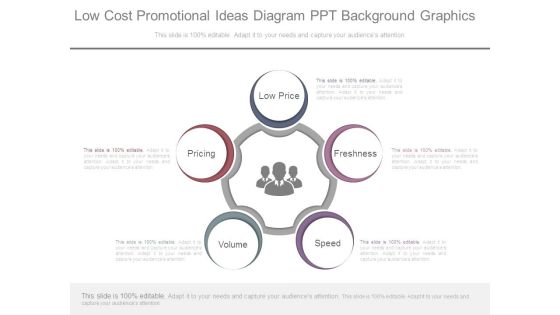 Low Cost Promotional Ideas Diagram Ppt Background Graphics