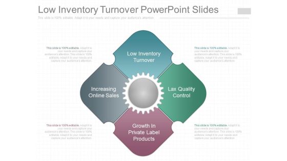 Low Inventory Turnover Powerpoint Slides Low Inventory Turnover Powerpoint Slides