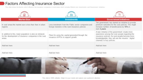 Low Penetration Of Insurance Policies In Rural Areas Case Competition Factors Affecting Insurance Sector Portrait PDF Low Penetration Of Insurance Policies In Rural Areas Case Competition Factors Affecting Insurance Sector Portrait PDF