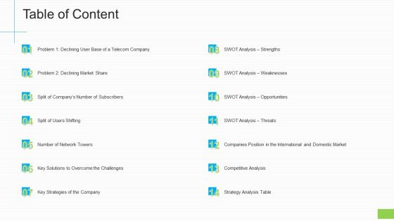 Lowering Sales Revenue A Telecommunication Firm Case Competition Table Of Content Ppt Outline Objects PDF Lowering Sales Revenue A Telecommunication Firm Case Competition Table Of Content Ppt Outline Objects PDF