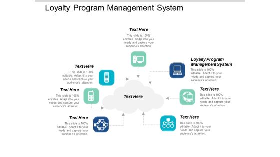 Loyalty Program Management System Ppt PowerPoint Presentation Show Model Cpb Loyalty Program Management System Ppt PowerPoint Presentation Show Model Cpb