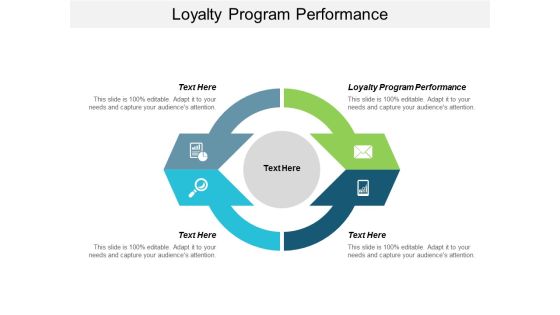 Loyalty Program Performance Ppt Powerpoint Presentation Outline Example Cpb Loyalty Program Performance Ppt Powerpoint Presentation Outline Example Cpb