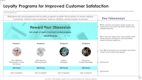 Loyalty Programs For Improved Customer Satisfaction Consumer Contact Point Guide Pictures PDF Loyalty Programs For Improved Customer Satisfaction Consumer Contact Point Guide Pictures PDF