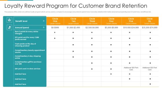 Loyalty Reward Program For Customer Brand Retention Ppt PowerPoint Presentation Gallery Gridlines PDF Loyalty Reward Program For Customer Brand Retention Ppt PowerPoint Presentation Gallery Gridlines PDF