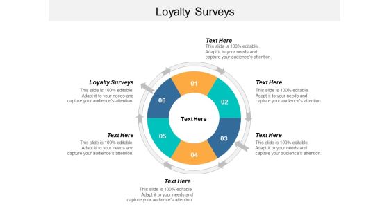 Loyalty Surveys Ppt PowerPoint Presentation Ideas Template Cpb Loyalty Surveys Ppt PowerPoint Presentation Ideas Template Cpb