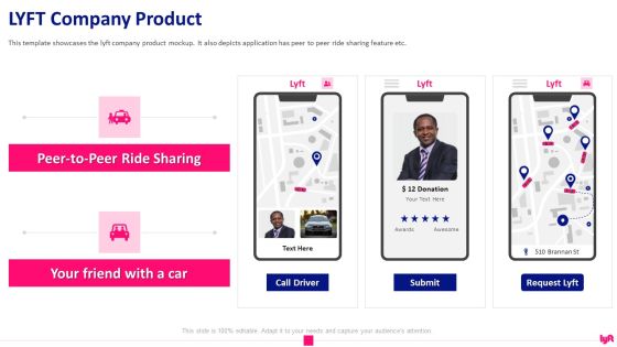 Lyft Capital Fund Raising LYFT Company Product Ppt Layouts Portrait PDF
