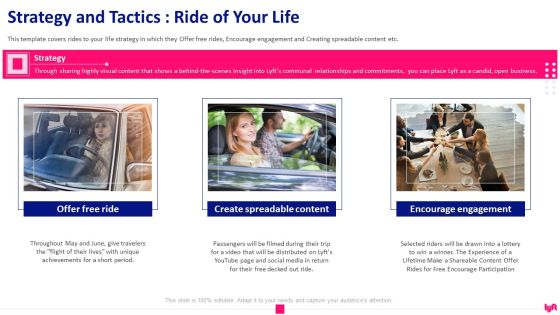 Lyft Capital Fund Raising Strategy And Tactics Ride Of Your Life Professional PDF Lyft Capital Fund Raising Strategy And Tactics Ride Of Your Life Professional PDF