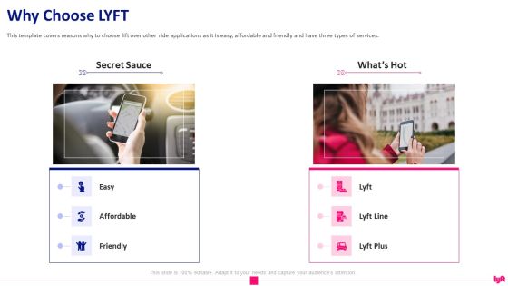 Lyft Capital Fund Raising Why Choose LYFT Ppt Professional Slides PDF