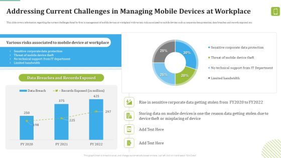 MDM Strategies At Office Addressing Current Challenges In Managing Mobile Devices At Workplace Icons PDF