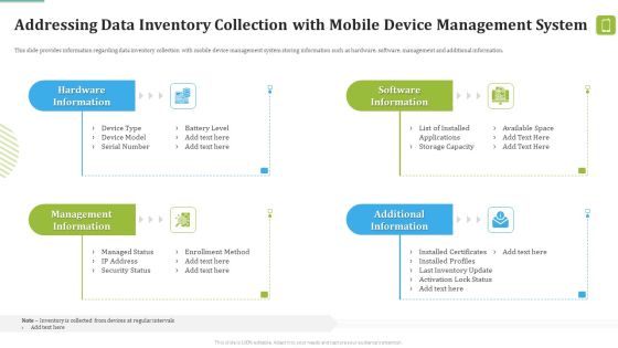 MDM Strategies At Office Addressing Data Inventory Collection With Mobile Device Management System Introduction PDF