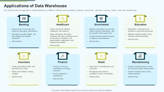 MIS Applications Of Data Warehouse Ppt PowerPoint Presentation Icon Example PDF