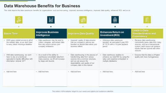 MIS Data Warehouse Benefits For Business Ppt PowerPoint Presentation Styles Show PDF