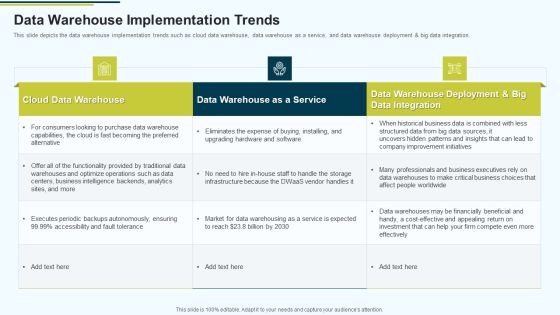 MIS Data Warehouse Implementation Trends Ppt PowerPoint Presentation Infographic Template Slide PDF MIS Data Warehouse Implementation Trends Ppt PowerPoint Presentation Infographic Template Slide PDF