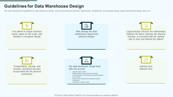 MIS Guidelines For Data Warehouse Design Ppt PowerPoint Presentation Layouts Layout PDF