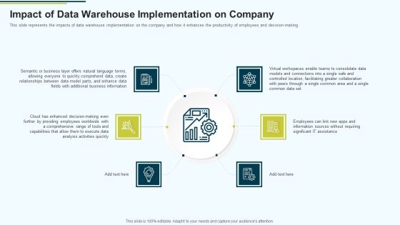MIS Impact Of Data Warehouse Implementation On Company Ppt PowerPoint Presentation Professional Graphic Tips PDF MIS Impact Of Data Warehouse Implementation On Company Ppt PowerPoint Presentation Professional Graphic Tips PDF