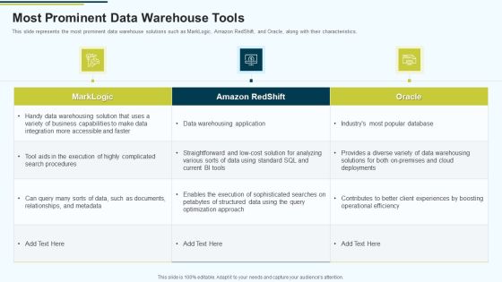 MIS Most Prominent Data Warehouse Tools Ppt PowerPoint Presentation File Ideas PDF MIS Most Prominent Data Warehouse Tools Ppt PowerPoint Presentation File Ideas PDF