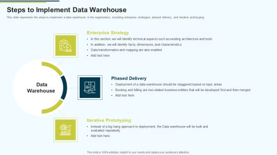 MIS Steps To Implement Data Warehouse Ppt PowerPoint Presentation Slides Deck PDF MIS Steps To Implement Data Warehouse Ppt PowerPoint Presentation Slides Deck PDF