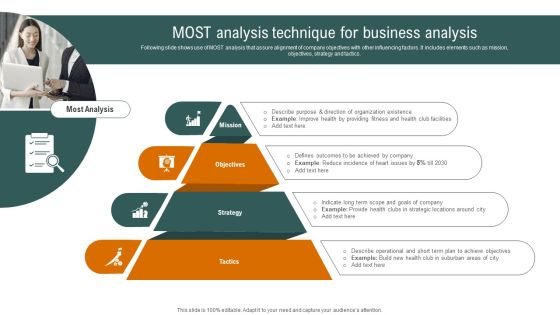 MOST Analysis Technique For Business Analysis Summary PDF MOST Analysis Technique For Business Analysis Summary PDF