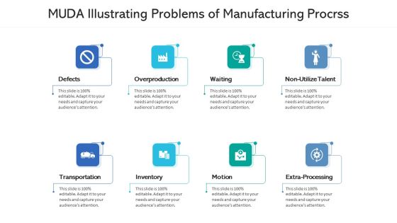 MUDA Illustrating Problems Of Manufacturing Procrss Ppt PowerPoint Presentation Gallery Styles PDF