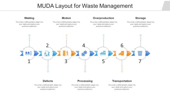 MUDA Layout For Waste Management Ppt PowerPoint Presentation Gallery Background Image PDF MUDA Layout For Waste Management Ppt PowerPoint Presentation Gallery Background Image PDF
