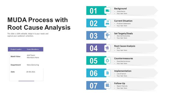 MUDA Process With Root Cause Analysis Ppt PowerPoint Presentation Gallery Format PDF MUDA Process With Root Cause Analysis Ppt PowerPoint Presentation Gallery Format PDF