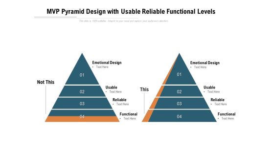 MVP Pyramid Design With Usable Reliable Functional Levels Ppt PowerPoint Presentation Icon Smartart