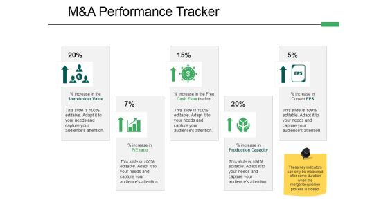 M And A Performance Tracker Ppt PowerPoint Presentation Model Images M And A Performance Tracker Ppt PowerPoint Presentation Model Images
